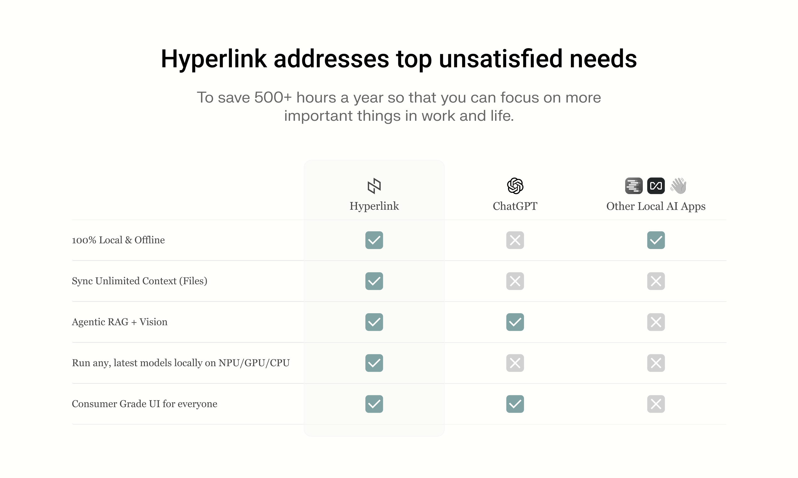 Hyperlink by Nexa AI screenshot 7