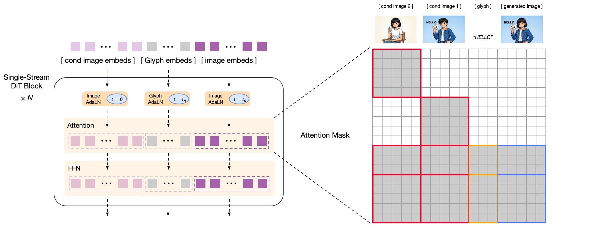 GLM-Image screenshot 5
