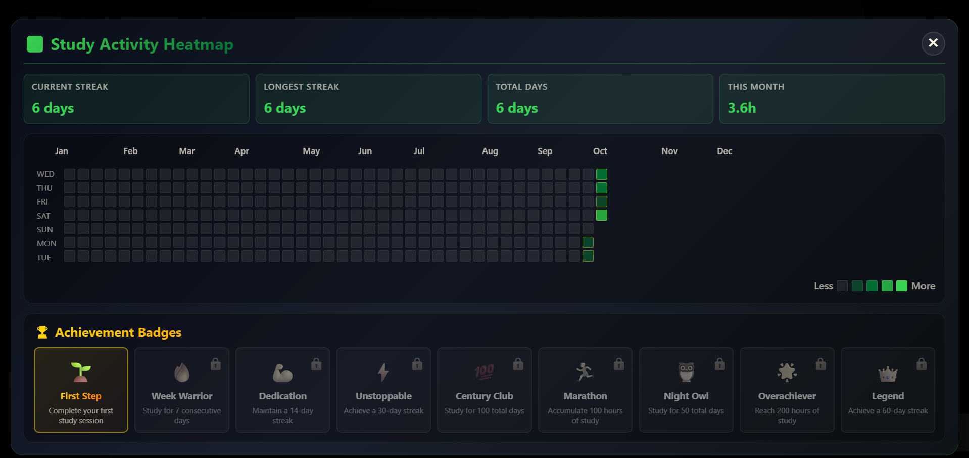 UPtoolkit screenshot 4