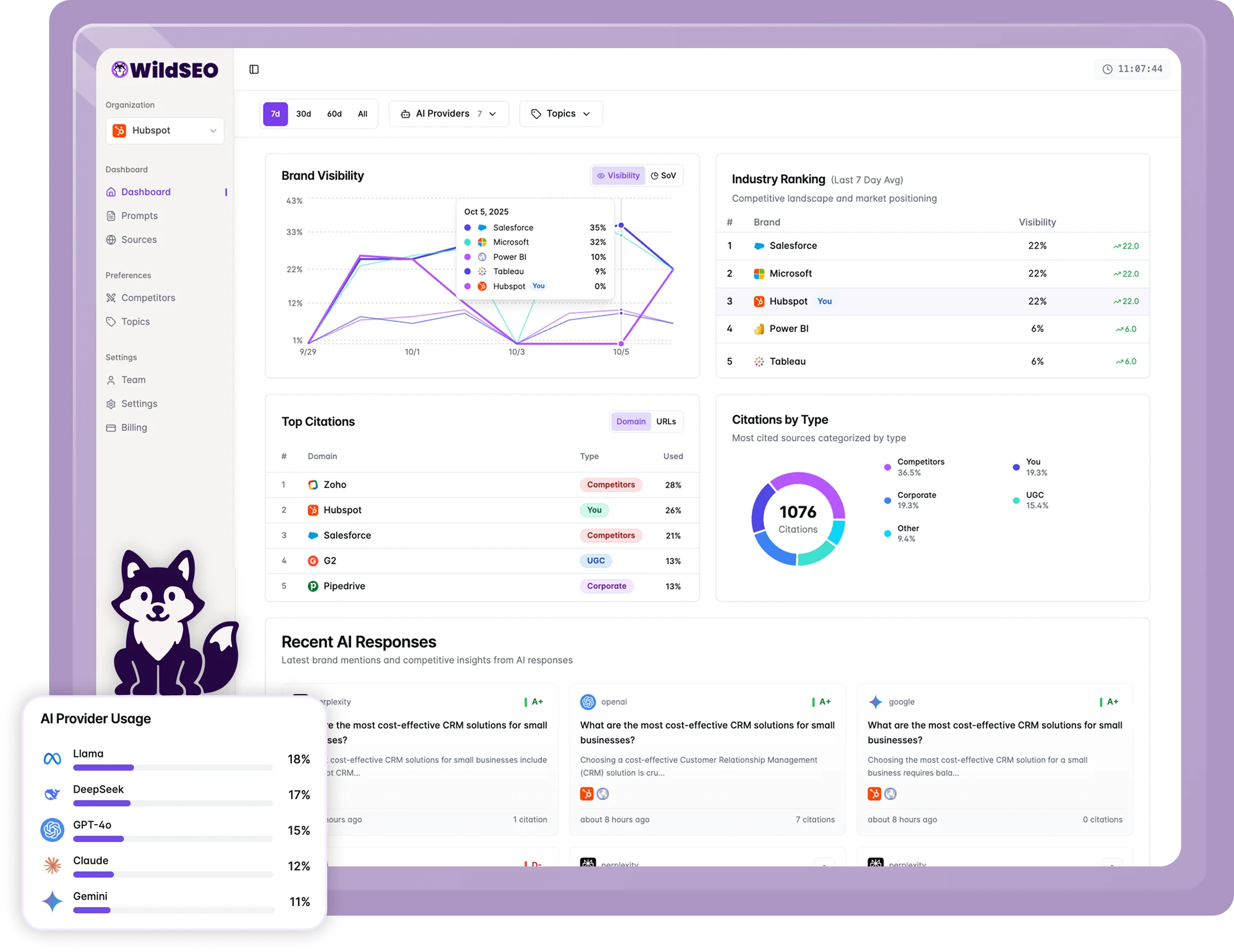 WildSEO screenshot 6