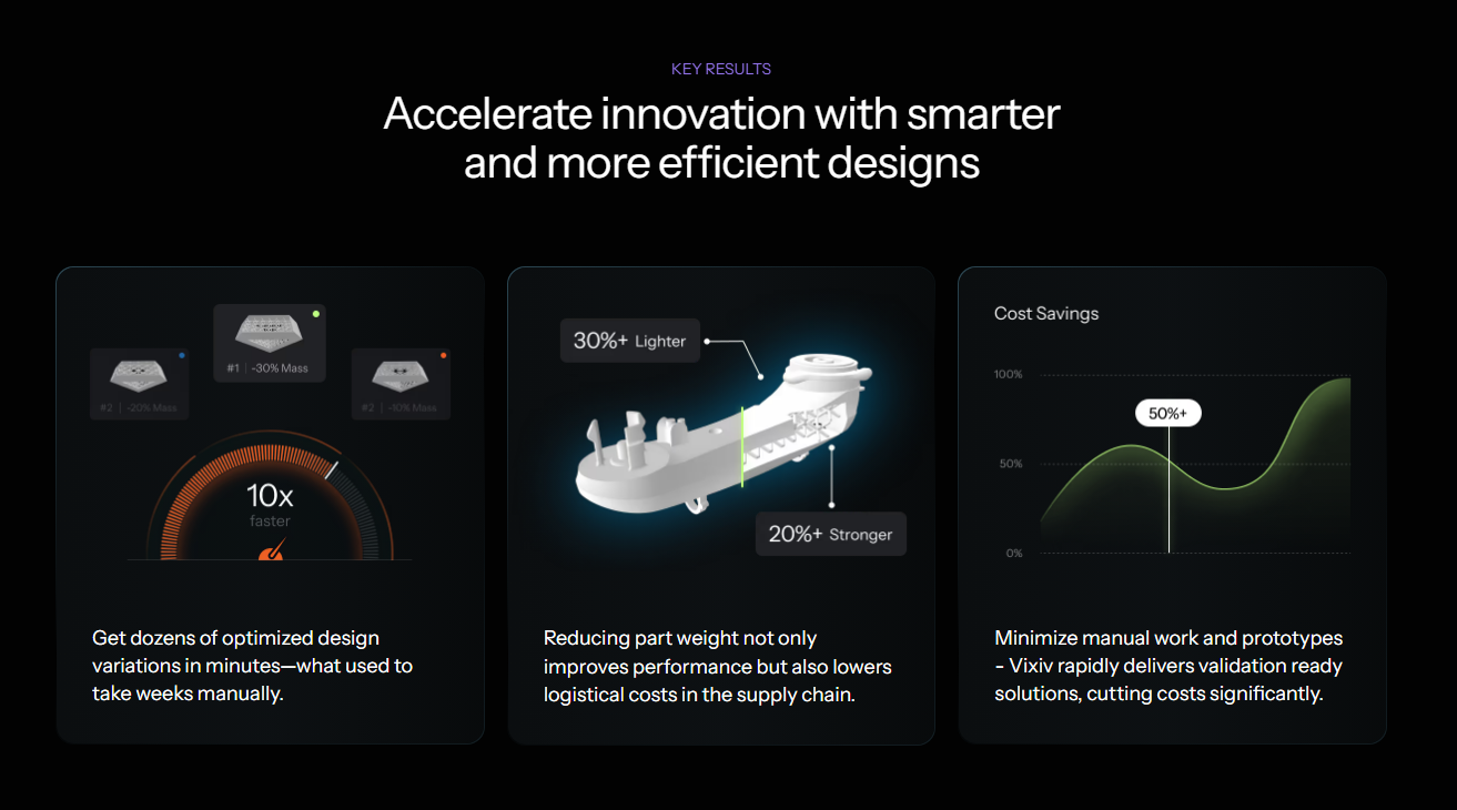 Vixiv AI screenshot 5