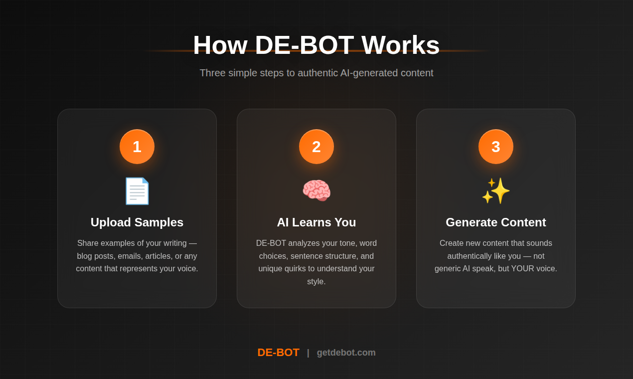 DE-BOT screenshot 2