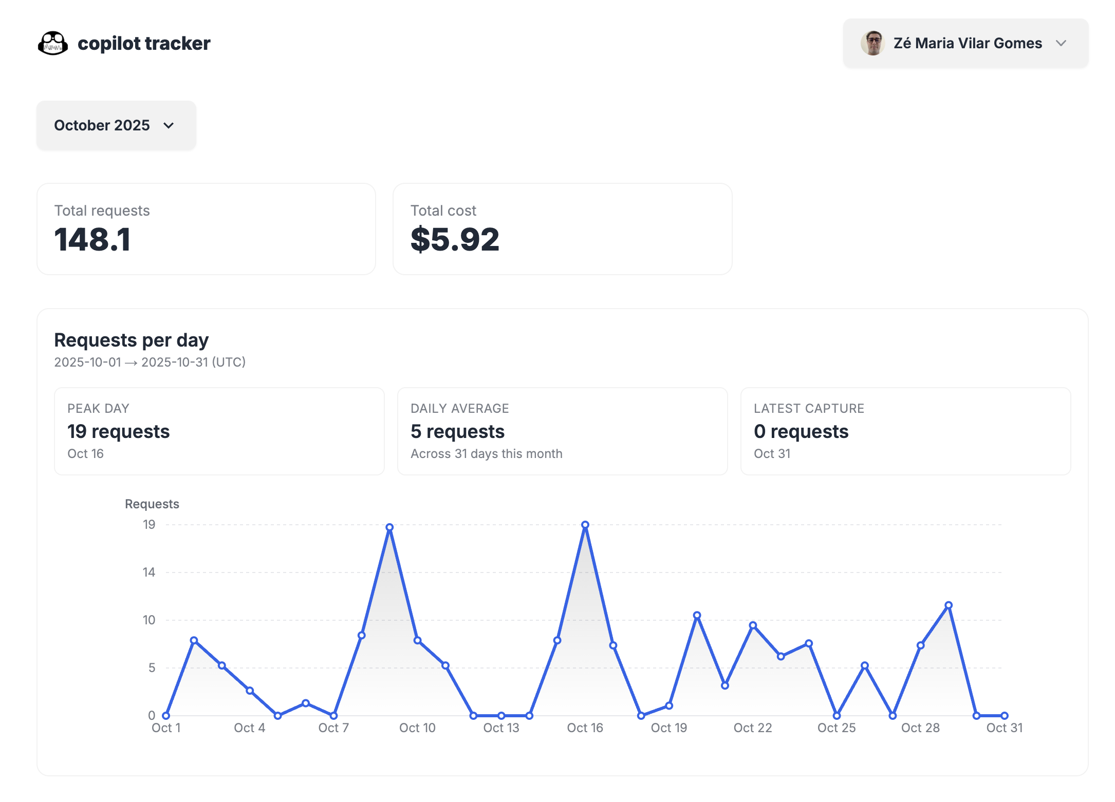 copilot tracker screenshot 1