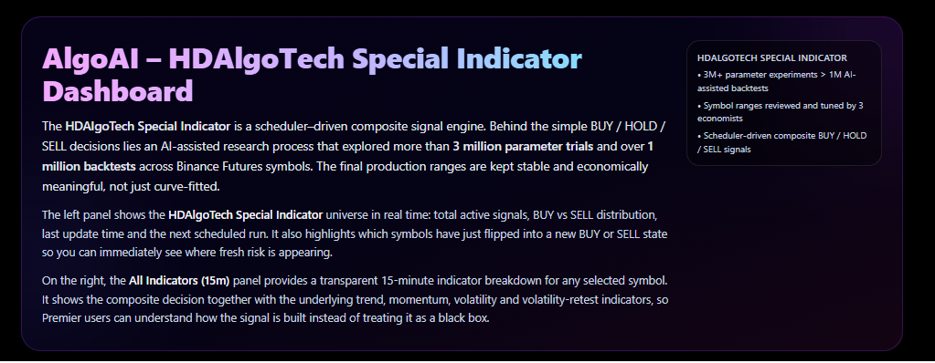 HD AlgoTech screenshot 1