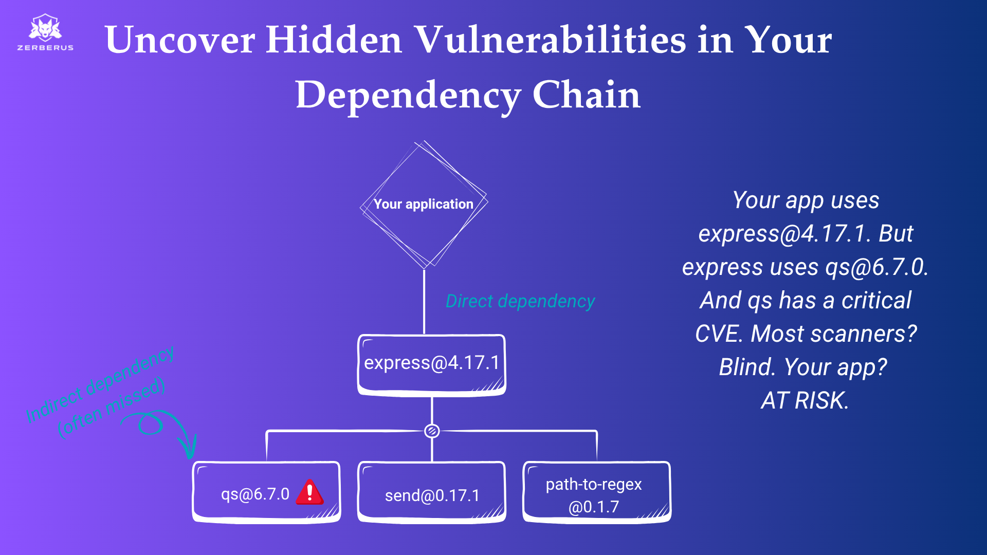 Trace-AI screenshot 4
