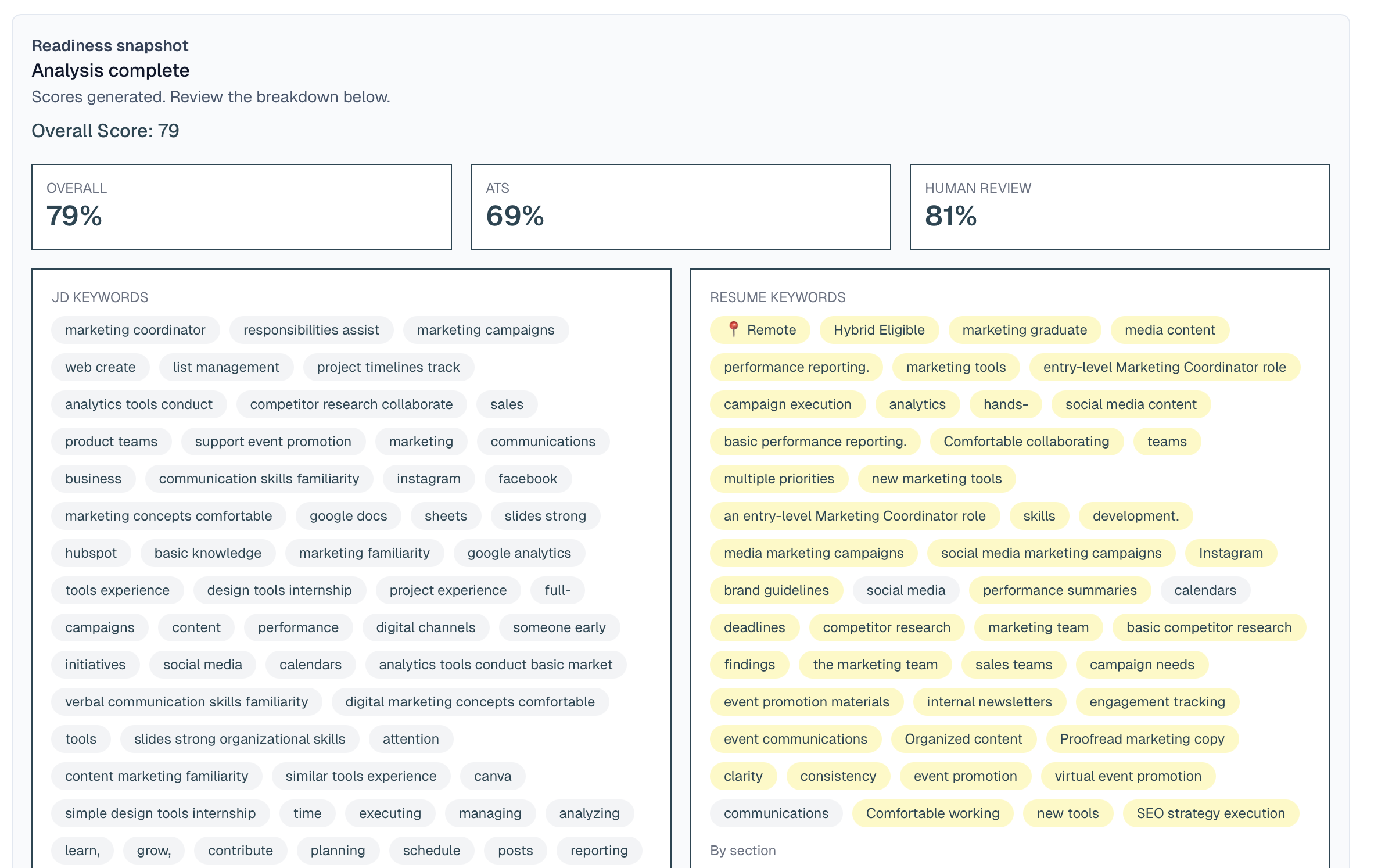 Resume vs. job description analyzer screenshot 4