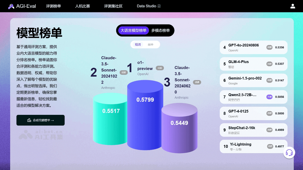 AGI-Eval screenshot 1