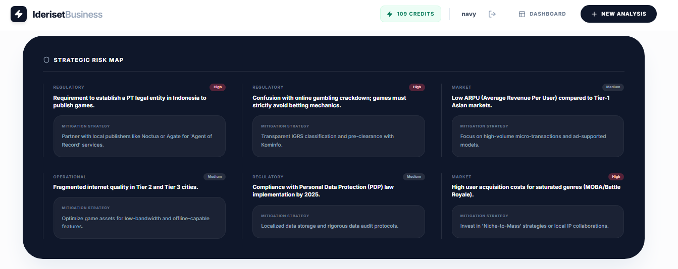 Ideriset Business screenshot 3