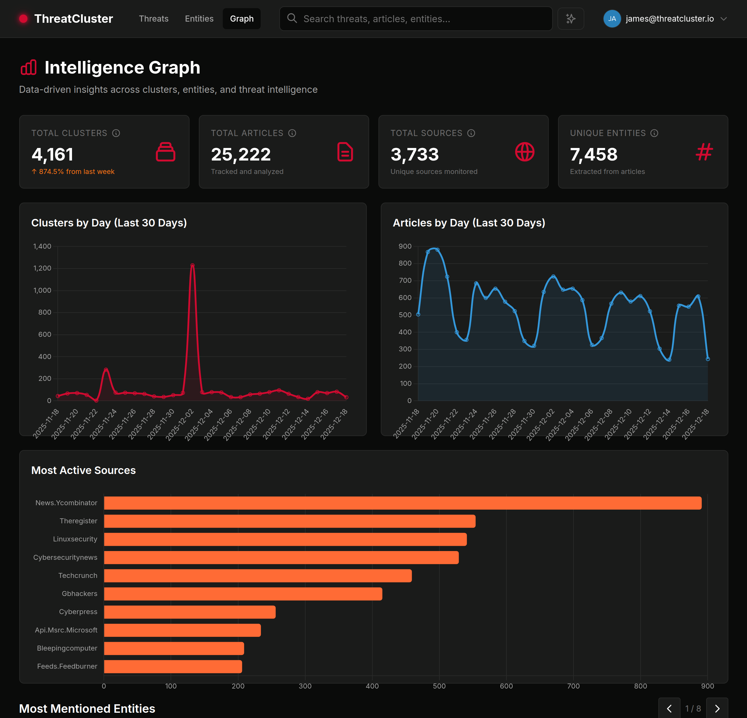 ThreatCluster screenshot 7