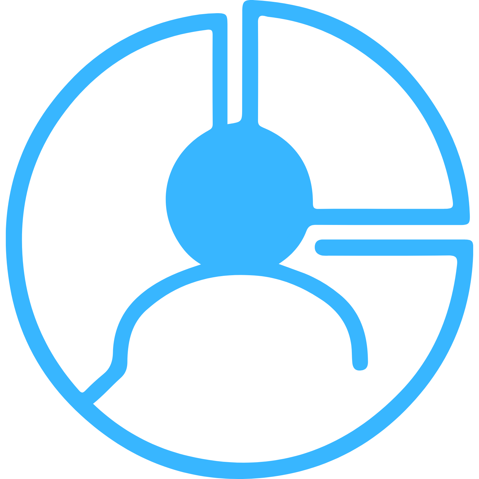 GetCustomerInsight