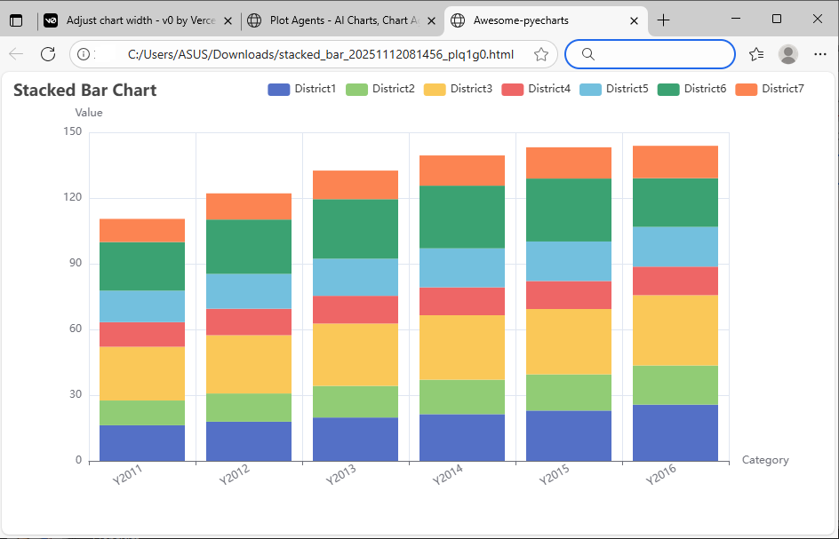 AI Chart Tools 6 in 1 screenshot 5