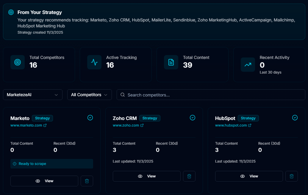 Marketeze.ai screenshot 4