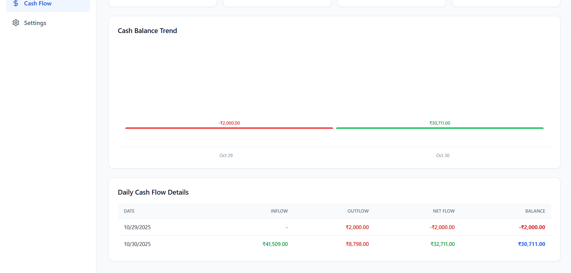 Finn Tracker screenshot 3