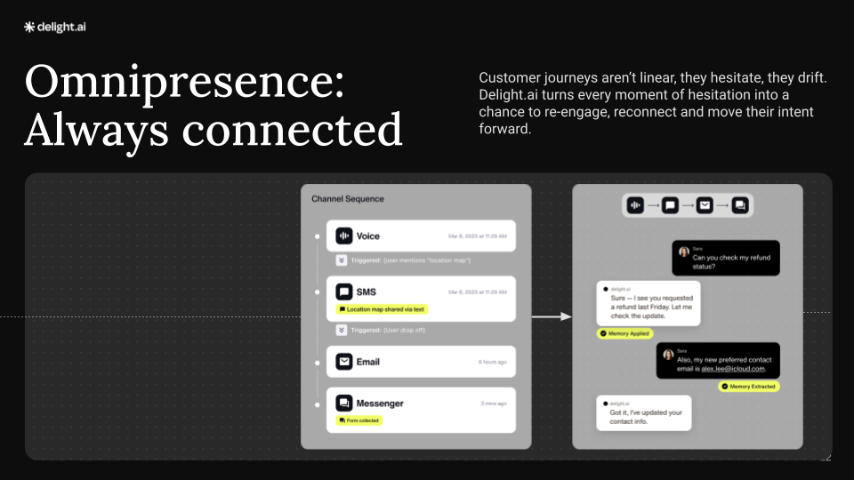 delight.ai screenshot 5