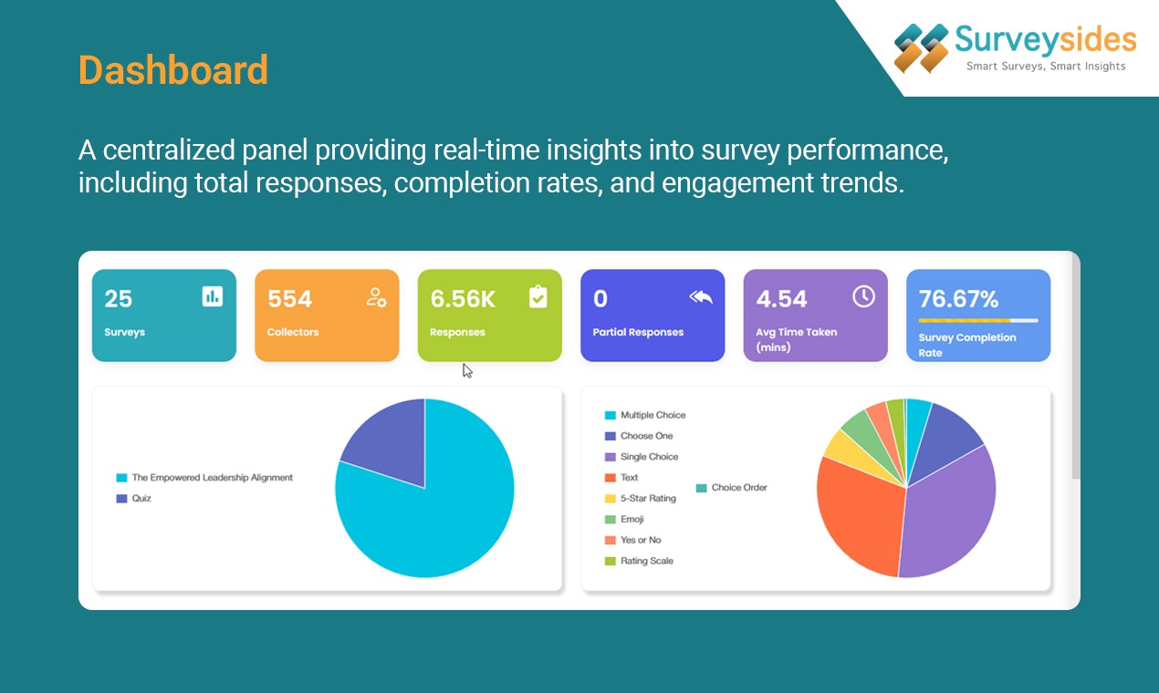 Surveysides screenshot 1