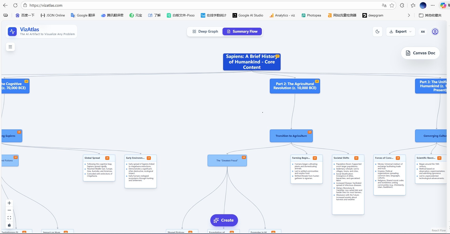 VizAtlas screenshot 2