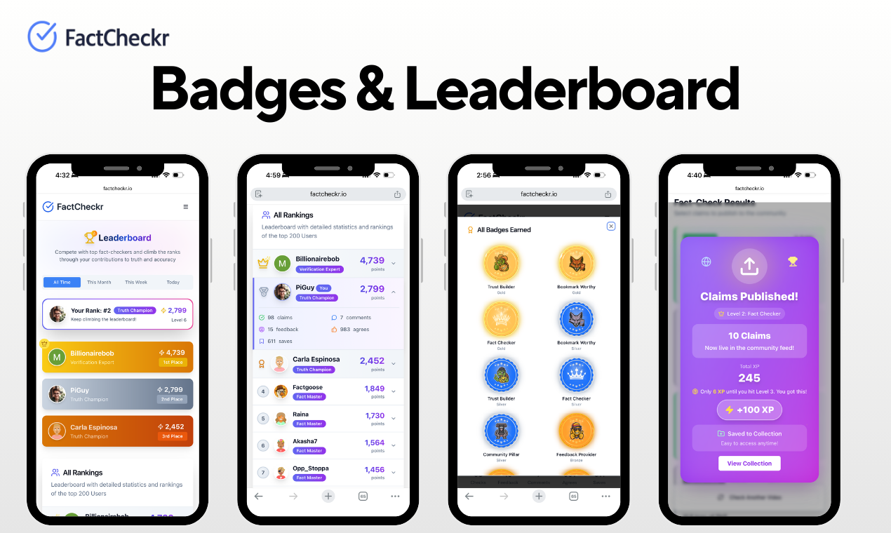 FactCheckr.io screenshot 7