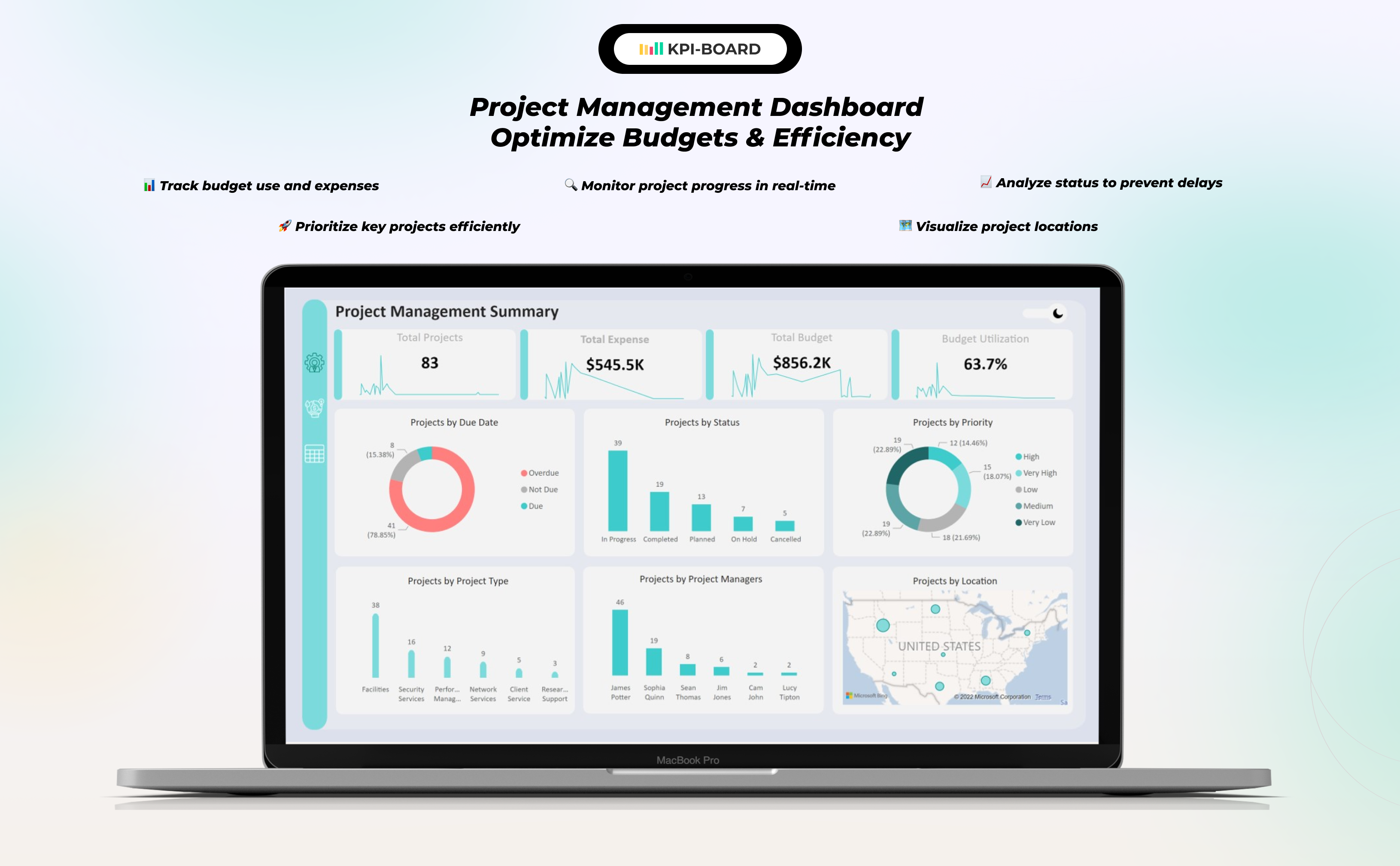 KPI BOARD - Business intelligence team screenshot 12