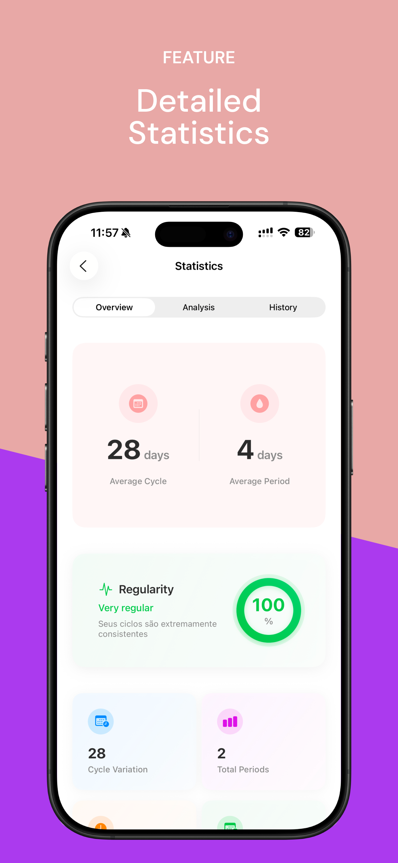 Luna - Private Period Tracker screenshot 3