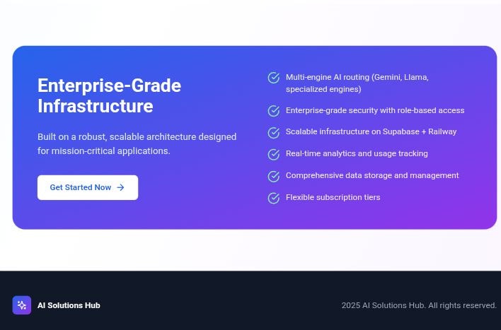 Solutions Hub Platform screenshot 1