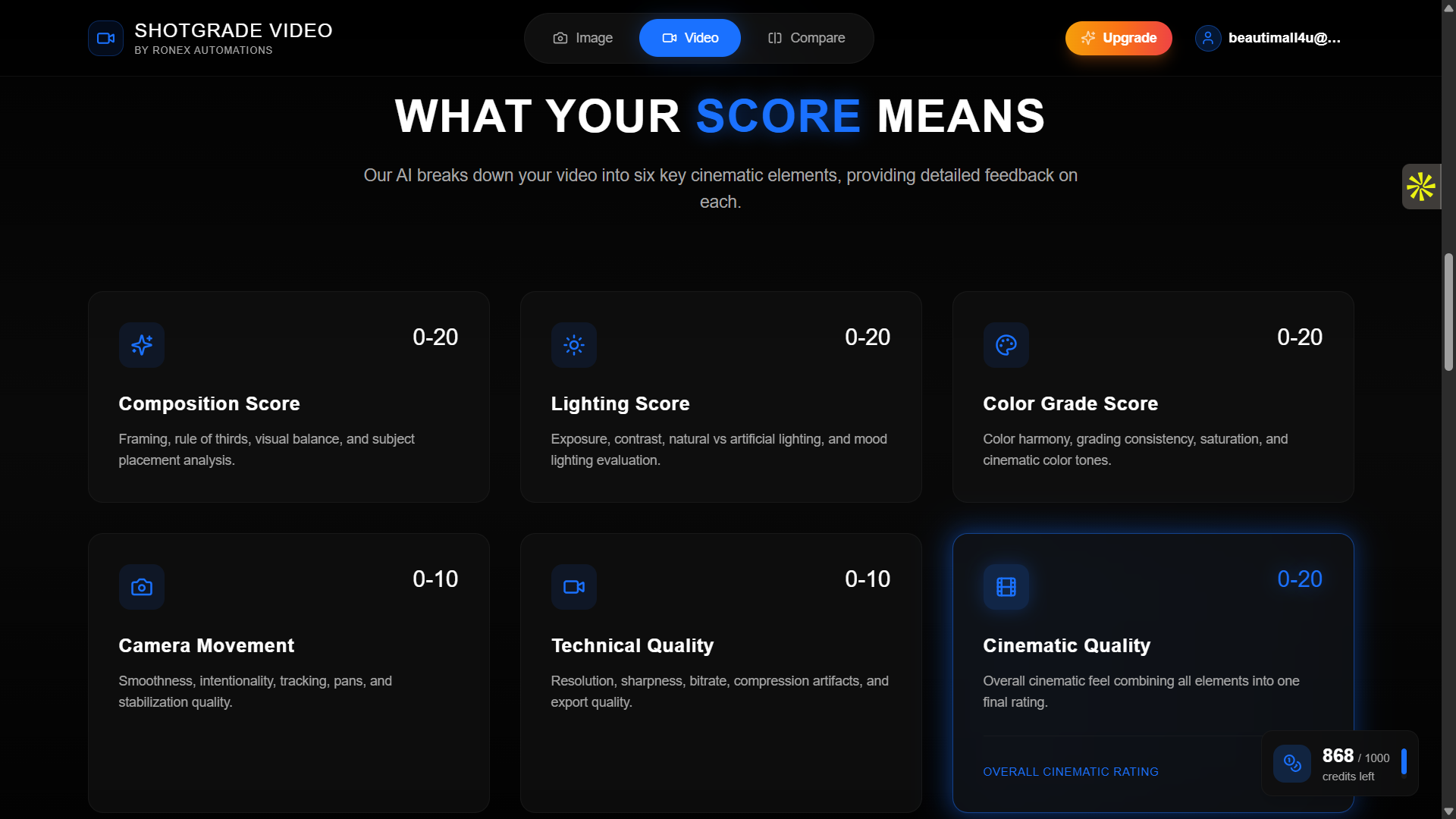 ShotGrade screenshot 2