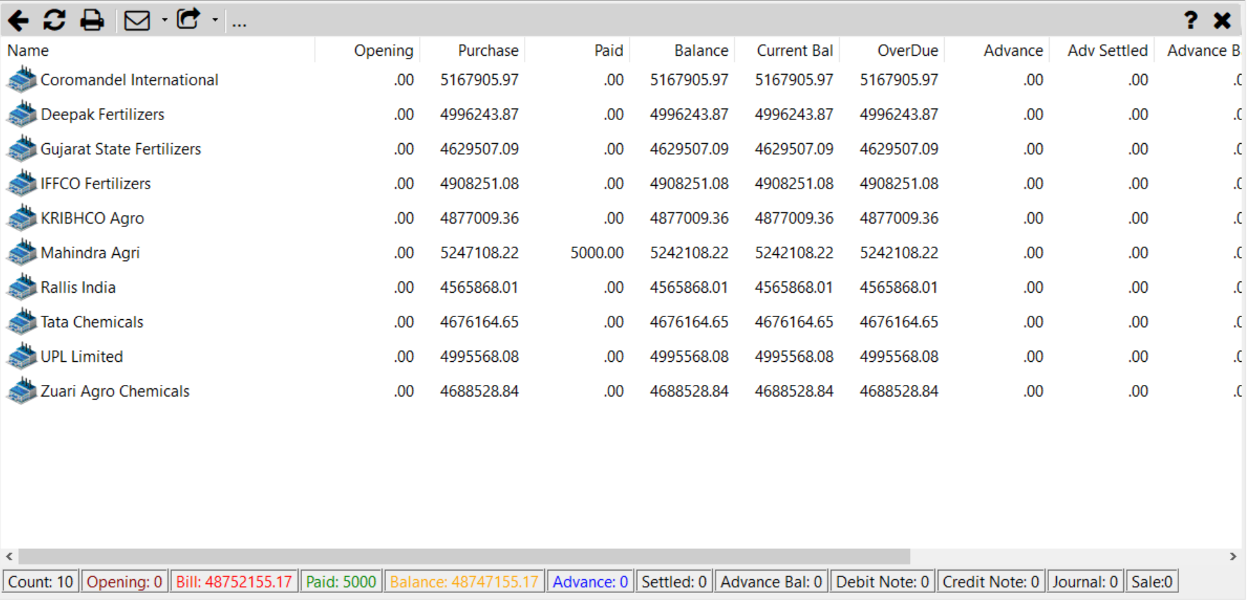 Spark ERP screenshot 7