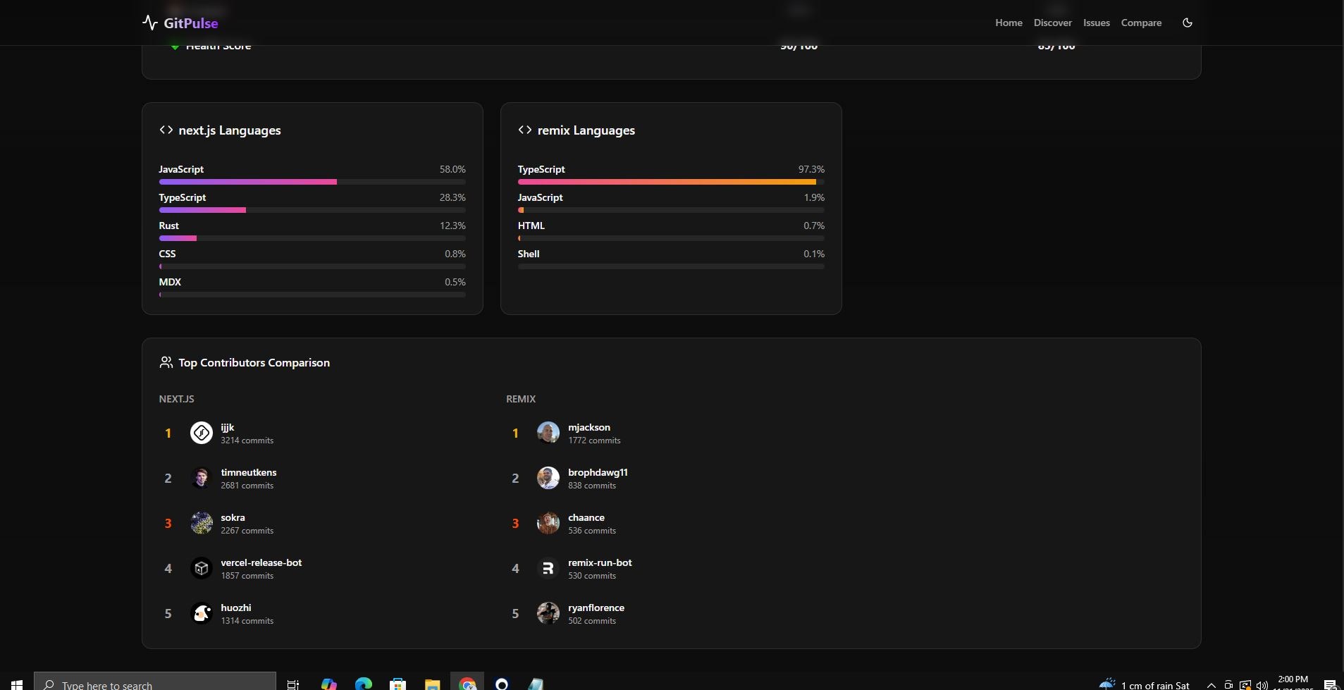 GitPulse screenshot 6