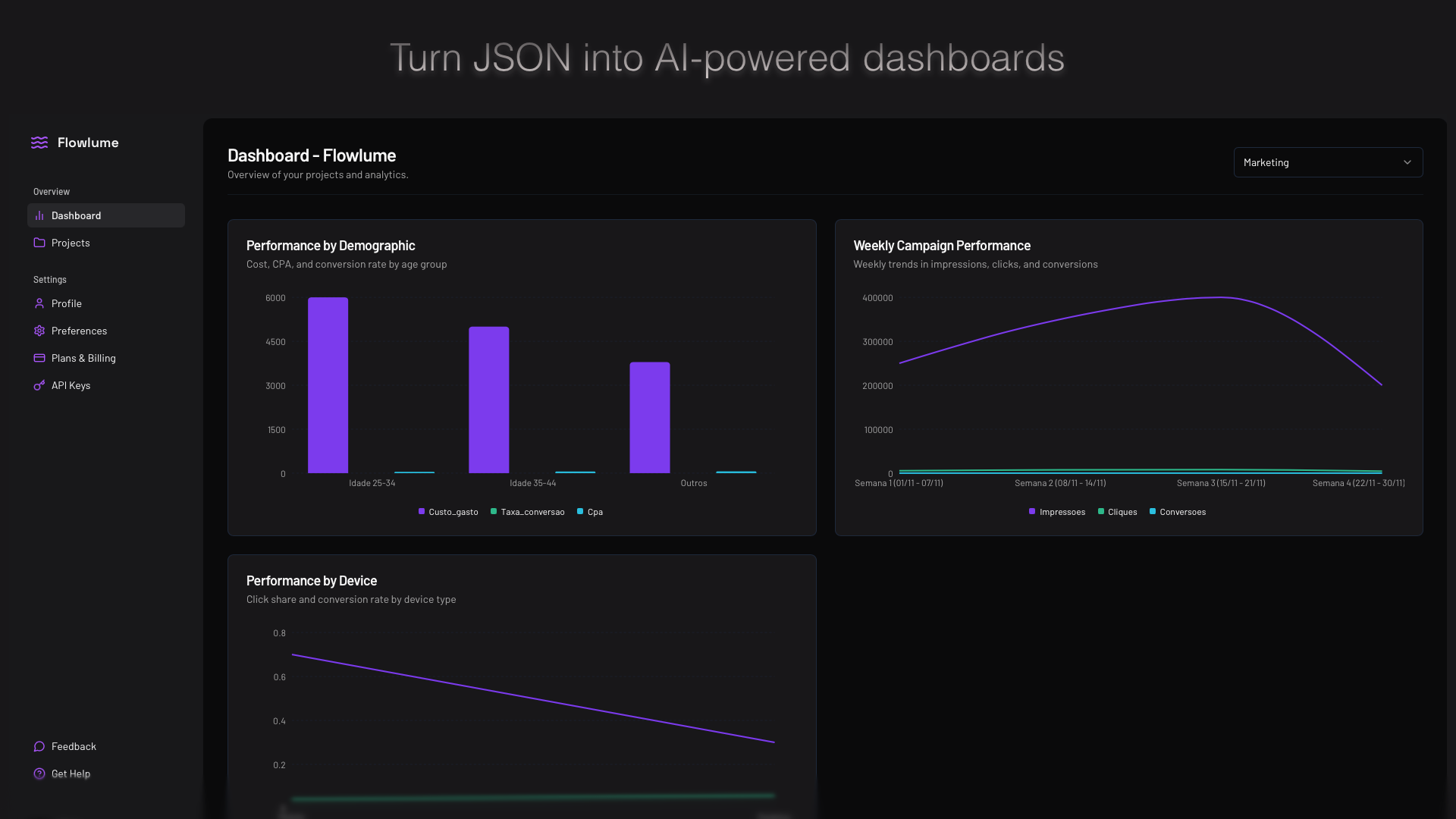 Flowlume screenshot 1