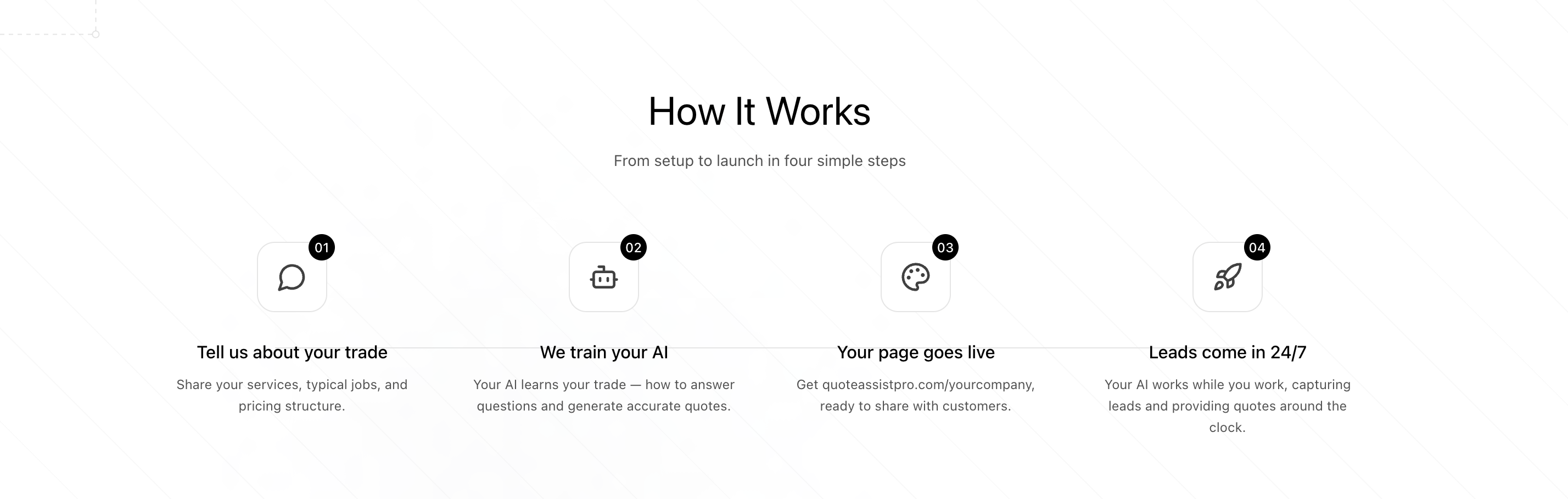 Quote Assist Pro screenshot 1