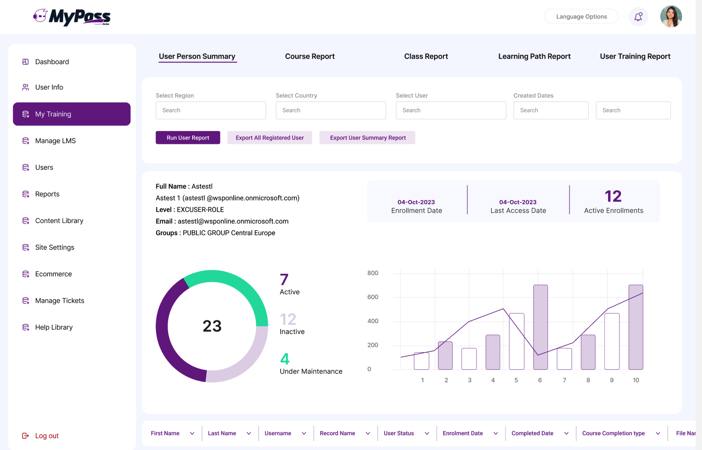 MyPass LMS screenshot 3
