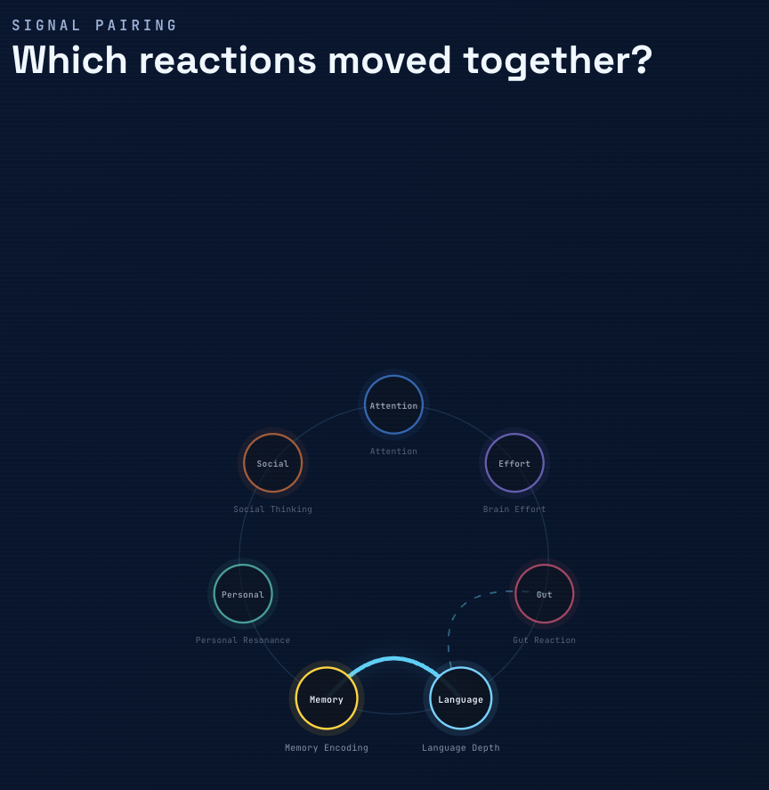 MindReader v1 screenshot 7
