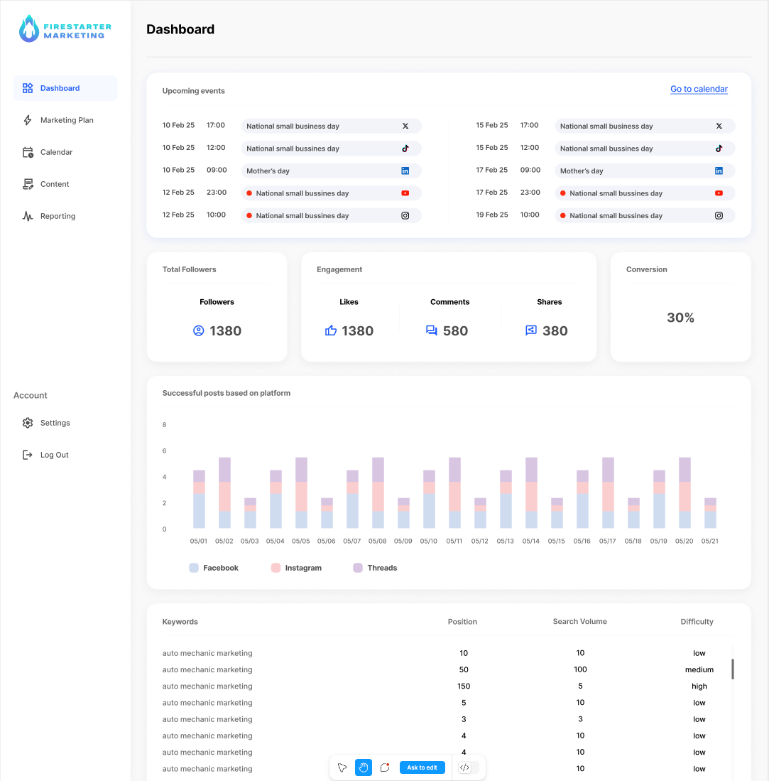 Firestarter Marketing screenshot 5