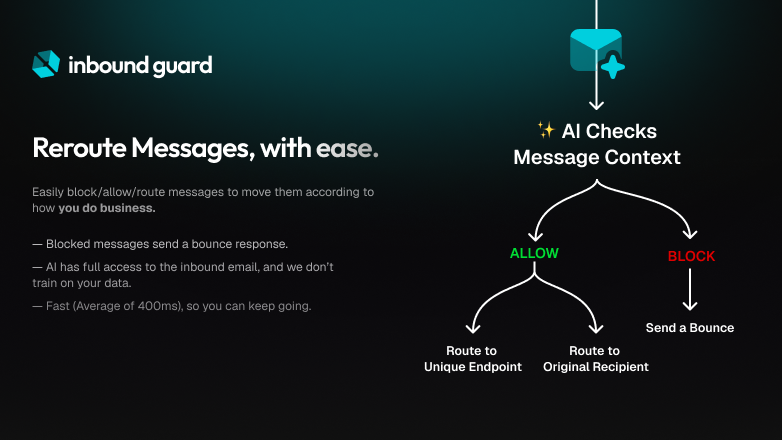 inbound guard - firewall for email screenshot 3