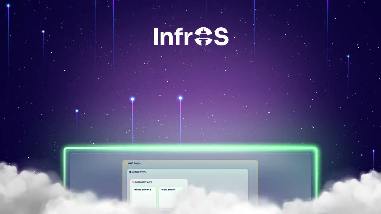 InfrOS screenshot 5