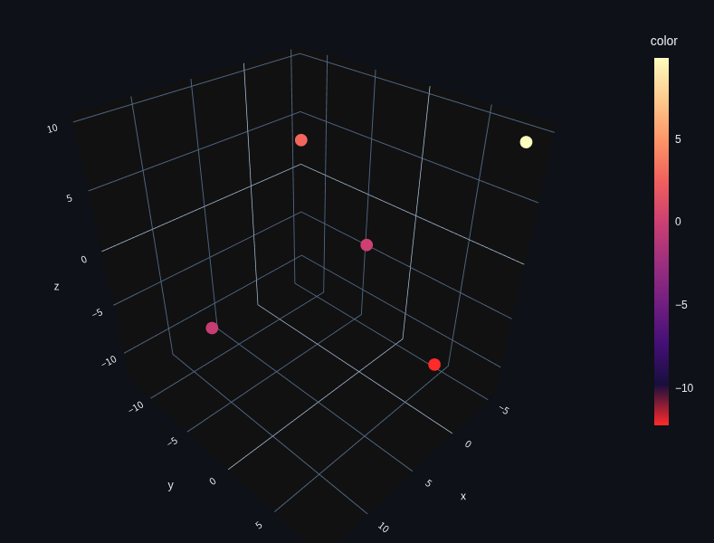 Grokkit: A Unified Framework Grokked NN screenshot 4