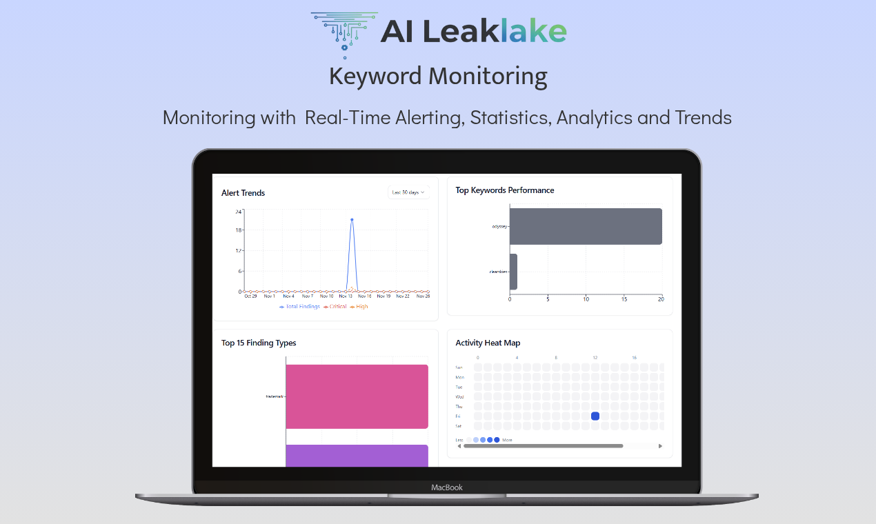 Identify AI data leaks,public or private screenshot 5