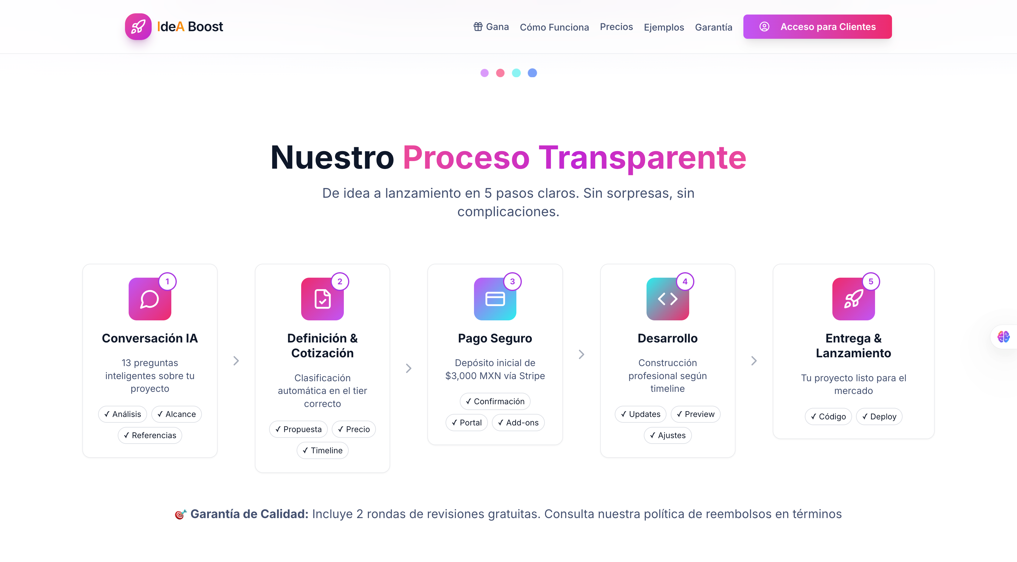Idea → Website → MVP : Fast! screenshot 2
