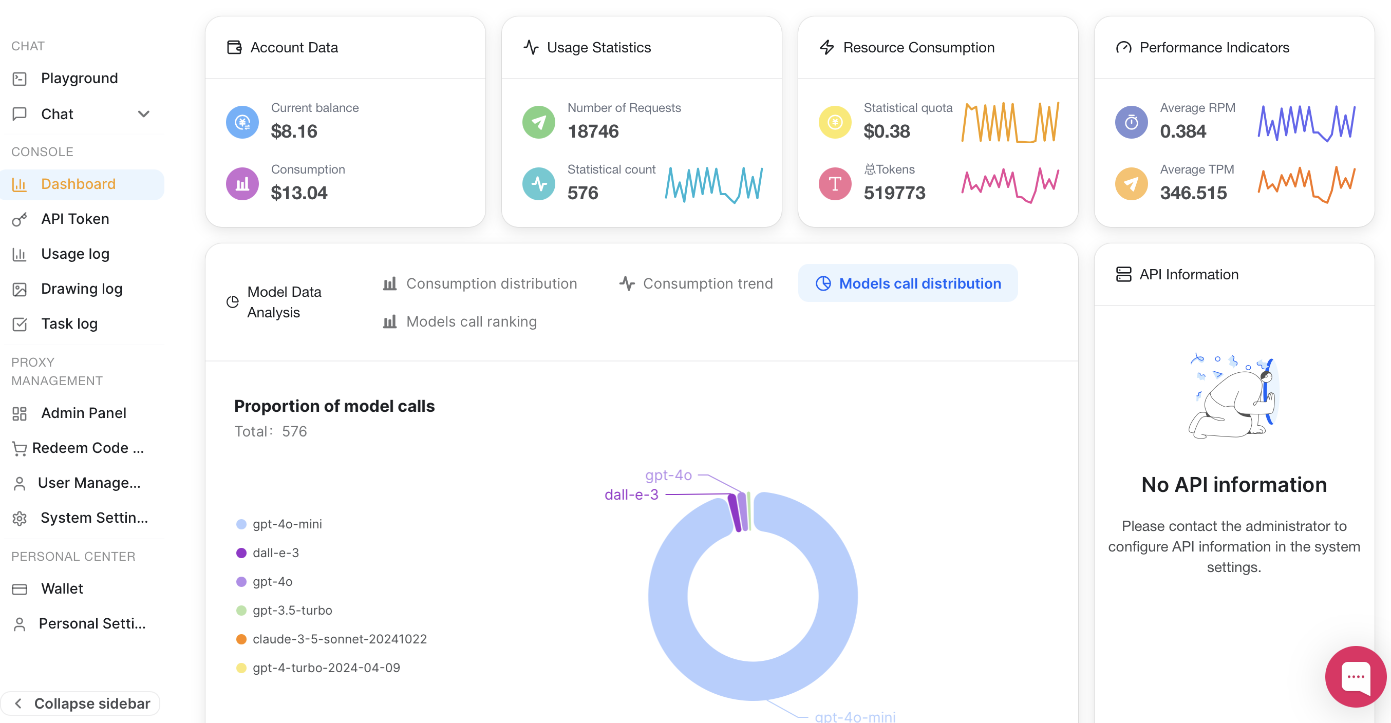 LLM API screenshot 2