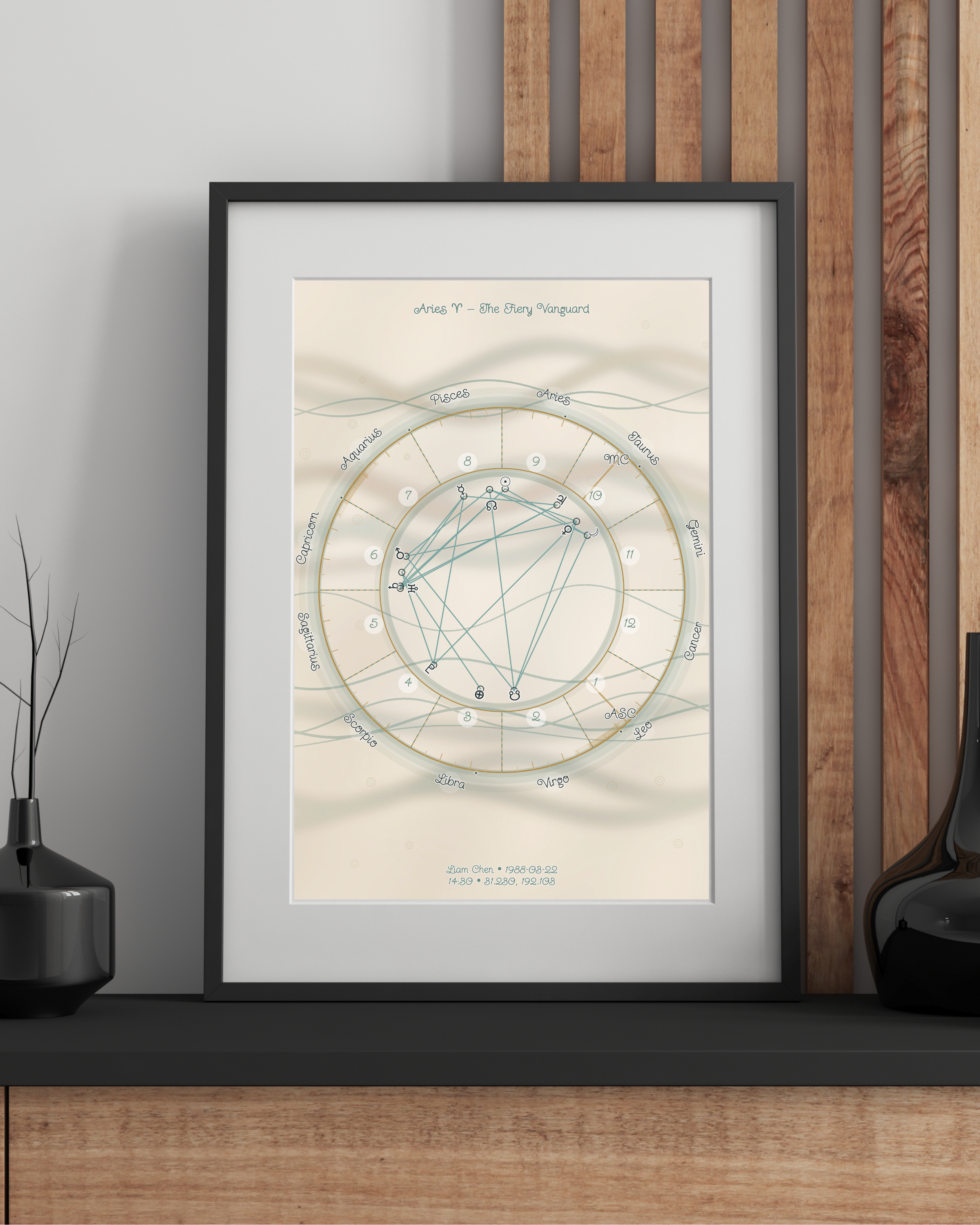 Artistic Birth Chart screenshot 10