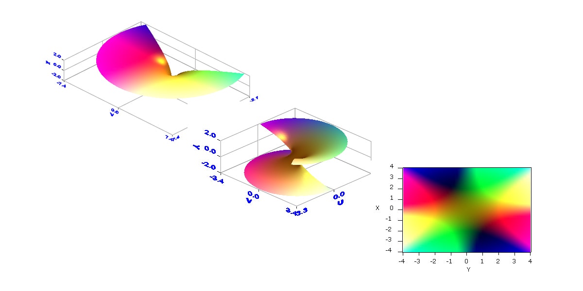 Visual Math screenshot 2