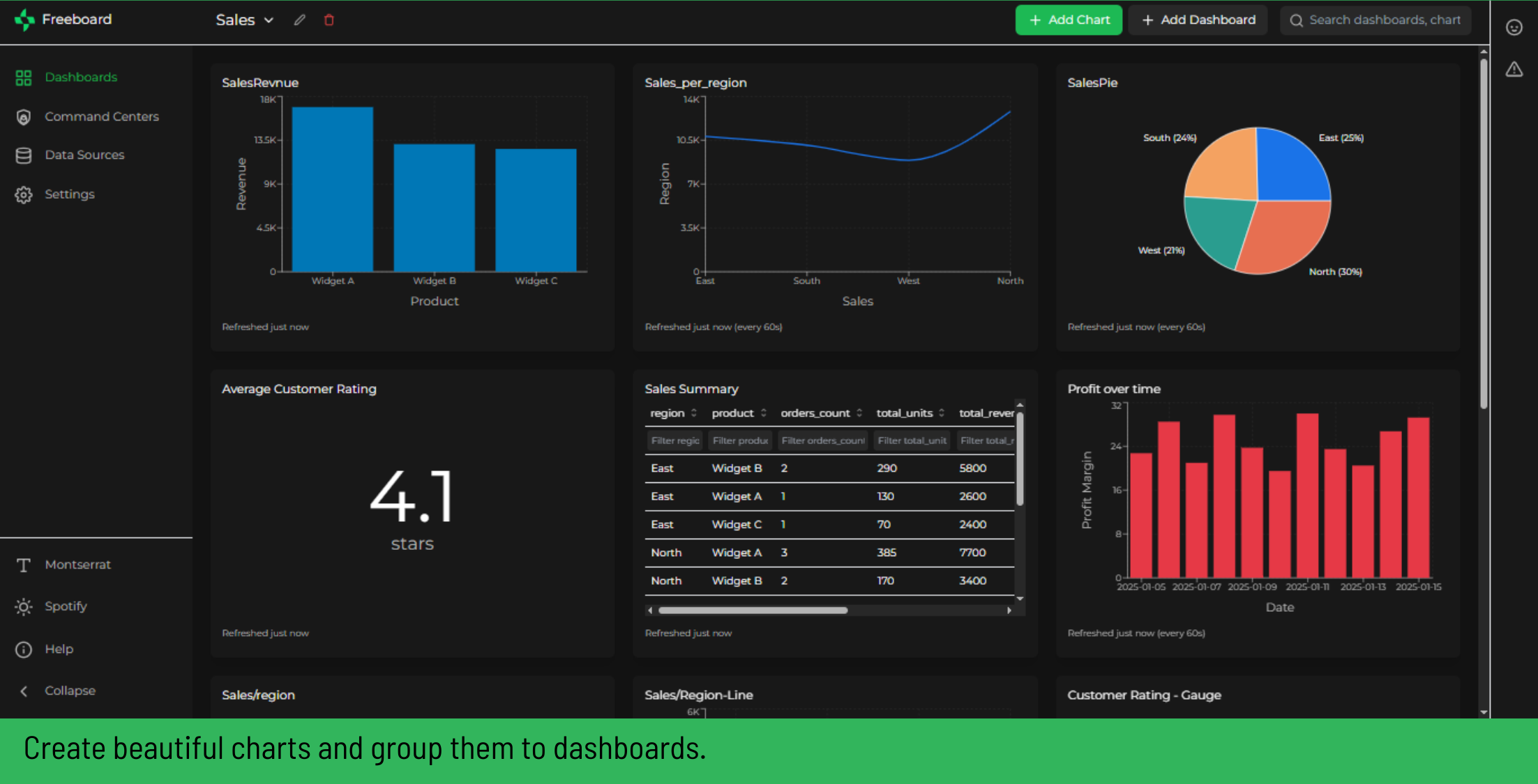 Freeboard screenshot 3