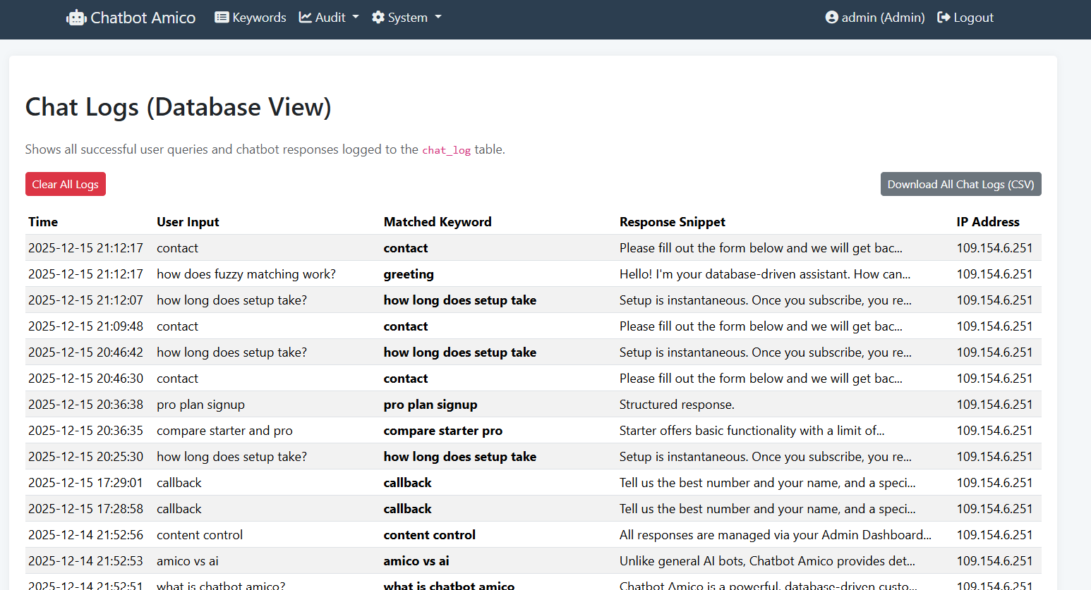 ChatbotAmico: HallucinationProof Chatbot screenshot 3