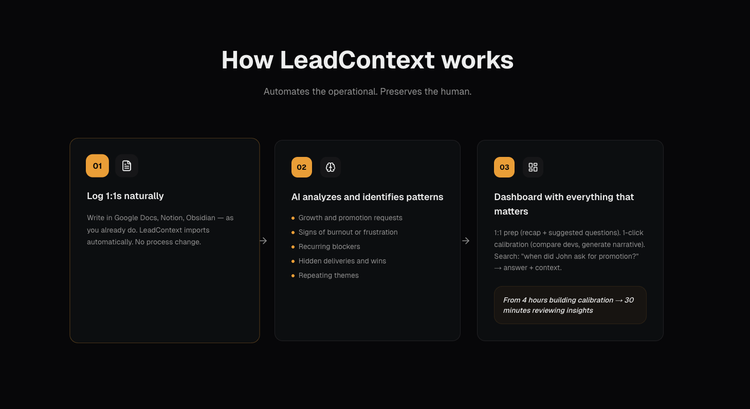 LeadContext screenshot 2