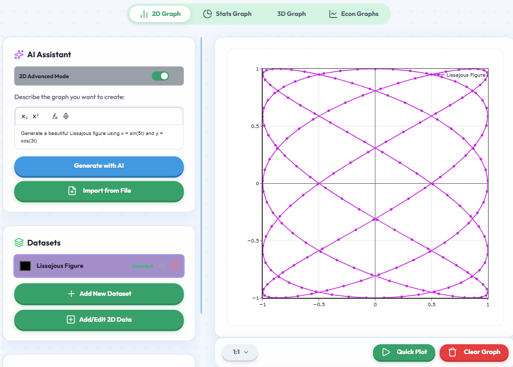 Graphgpt - 2D, 3D, Stats & Econs Graphs screenshot 13