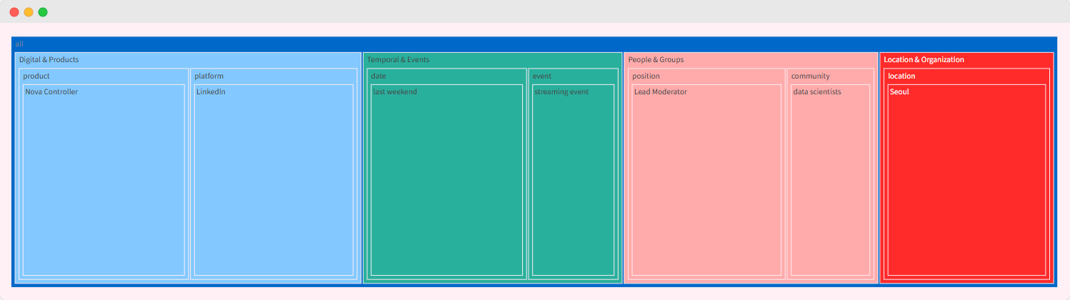 Entity Relationship Web App screenshot 6