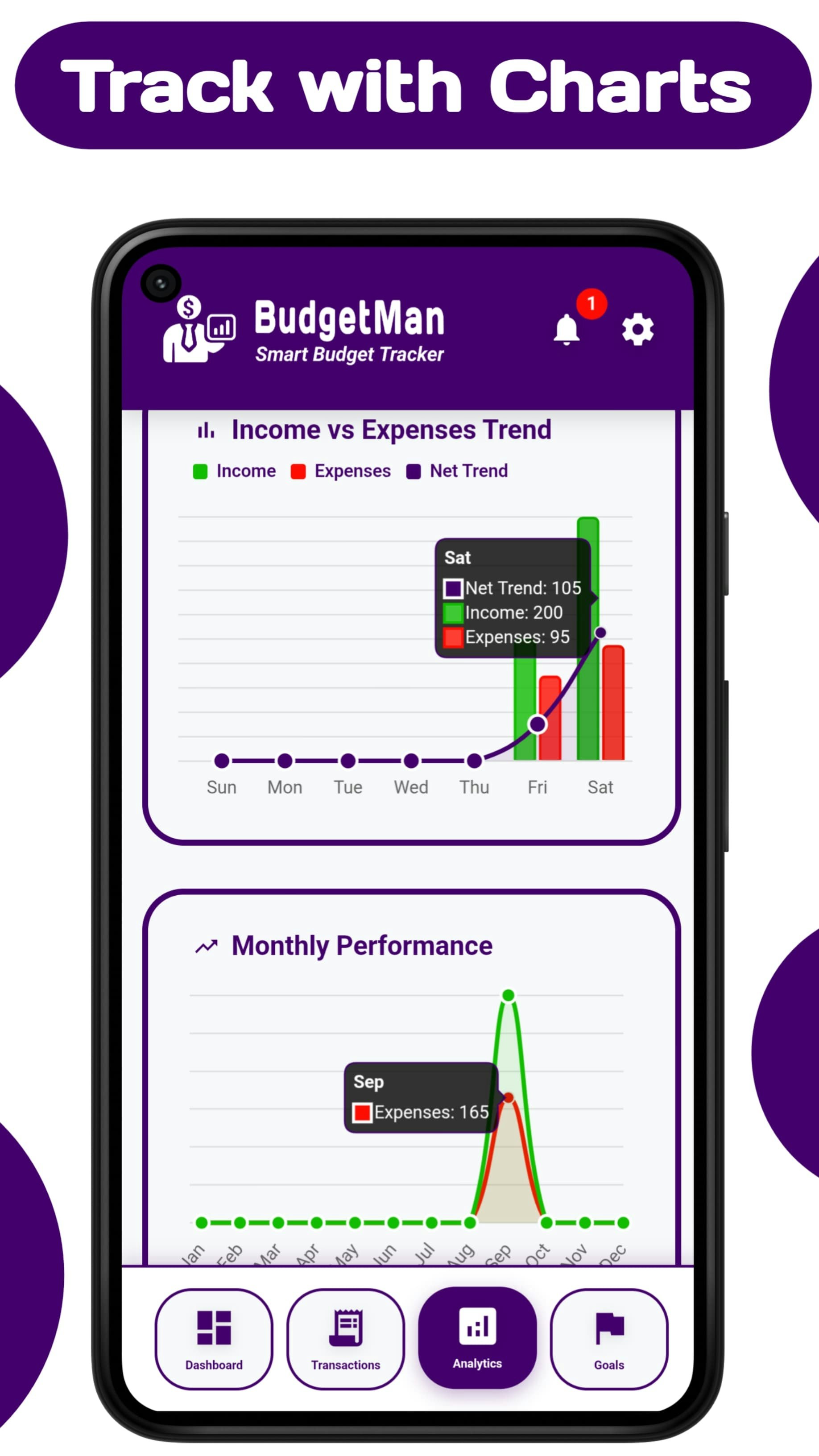 BudgetMan Smart Budget & Expense Tracker screenshot 5