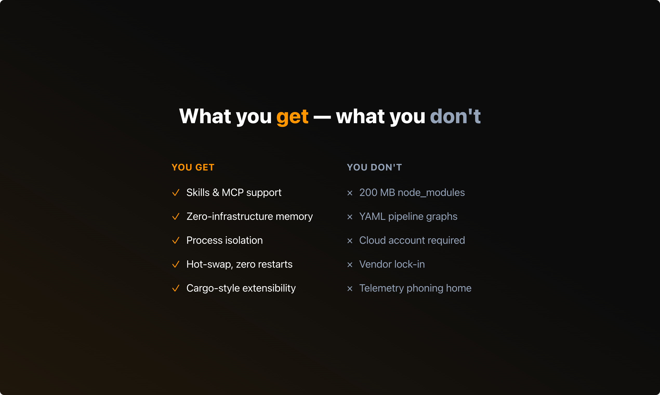 CrabTalk screenshot 4