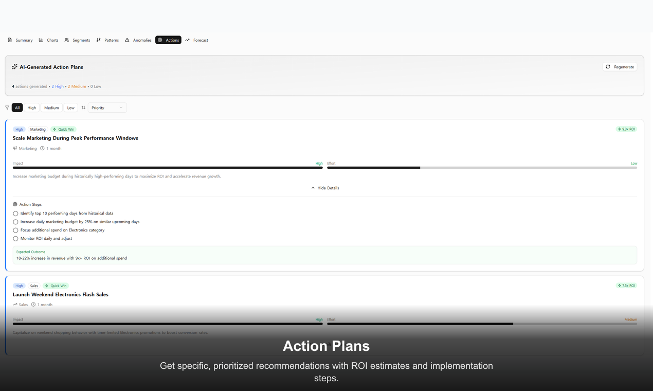 InstantInsight screenshot 5