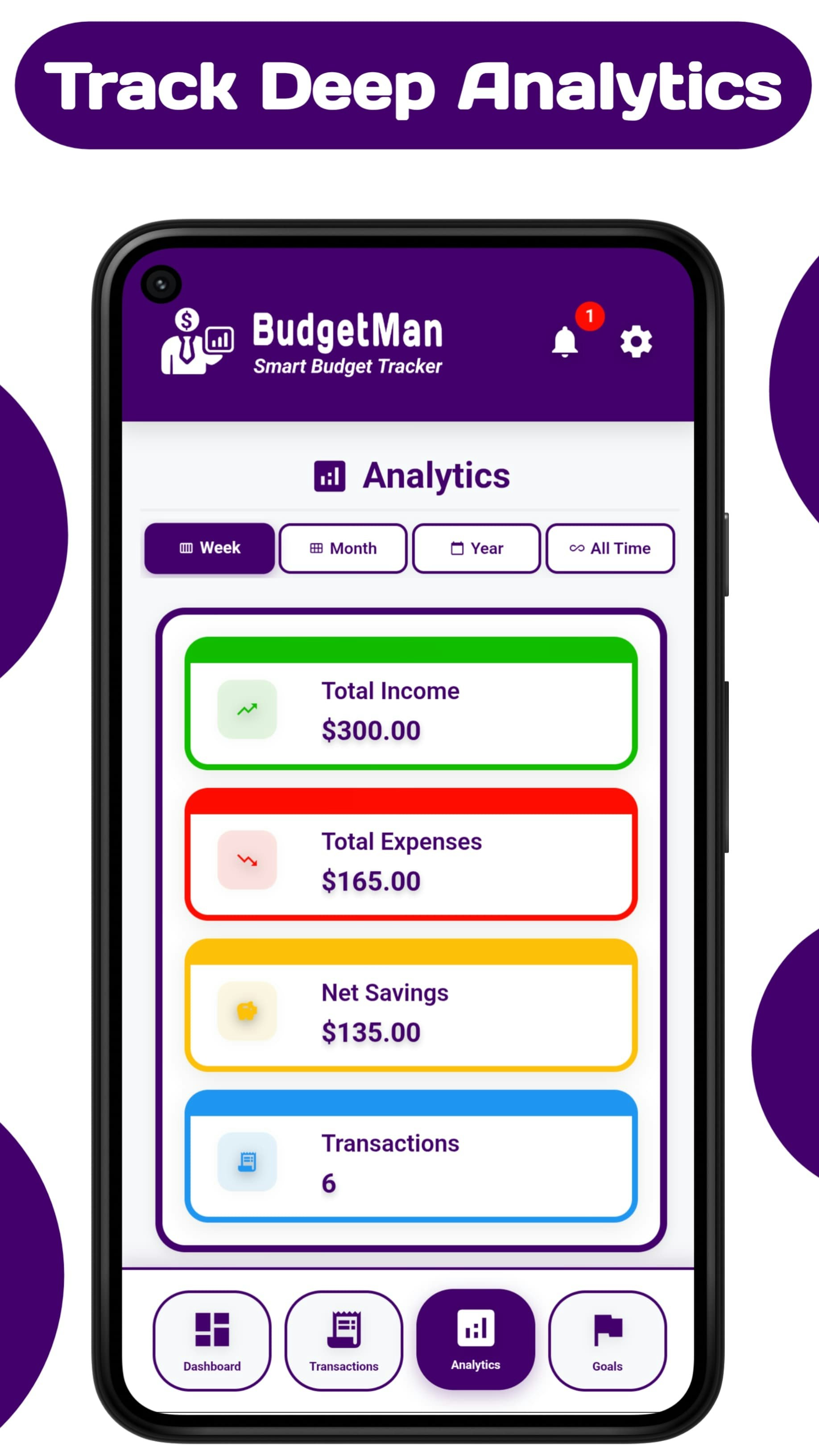 BudgetMan Smart Budget & Expense Tracker screenshot 4