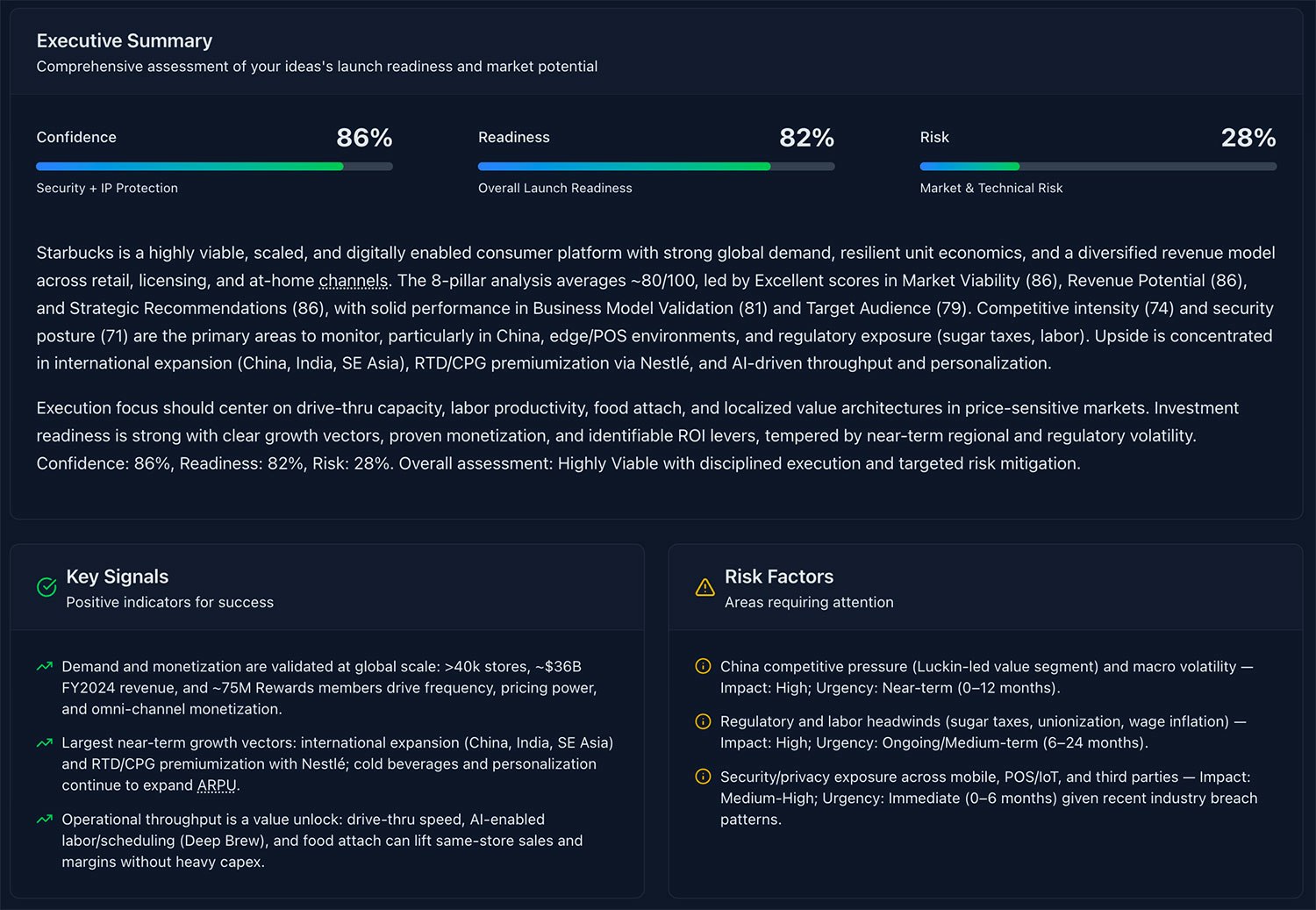 Validate business ideas with real data screenshot 2